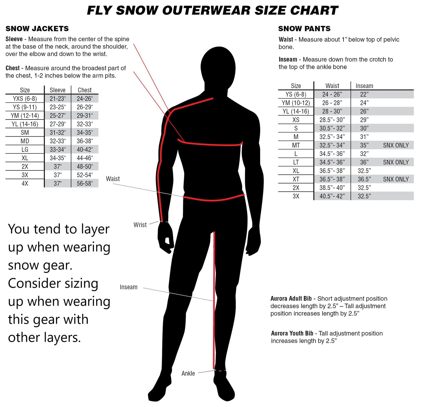 Fly Racing Aurora Bib Snow Suit (Black/Black)