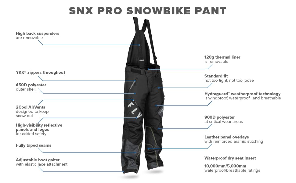 Fly Racing SNX Pro Snow Bike Pants (Black / Grey / Blue) - Small