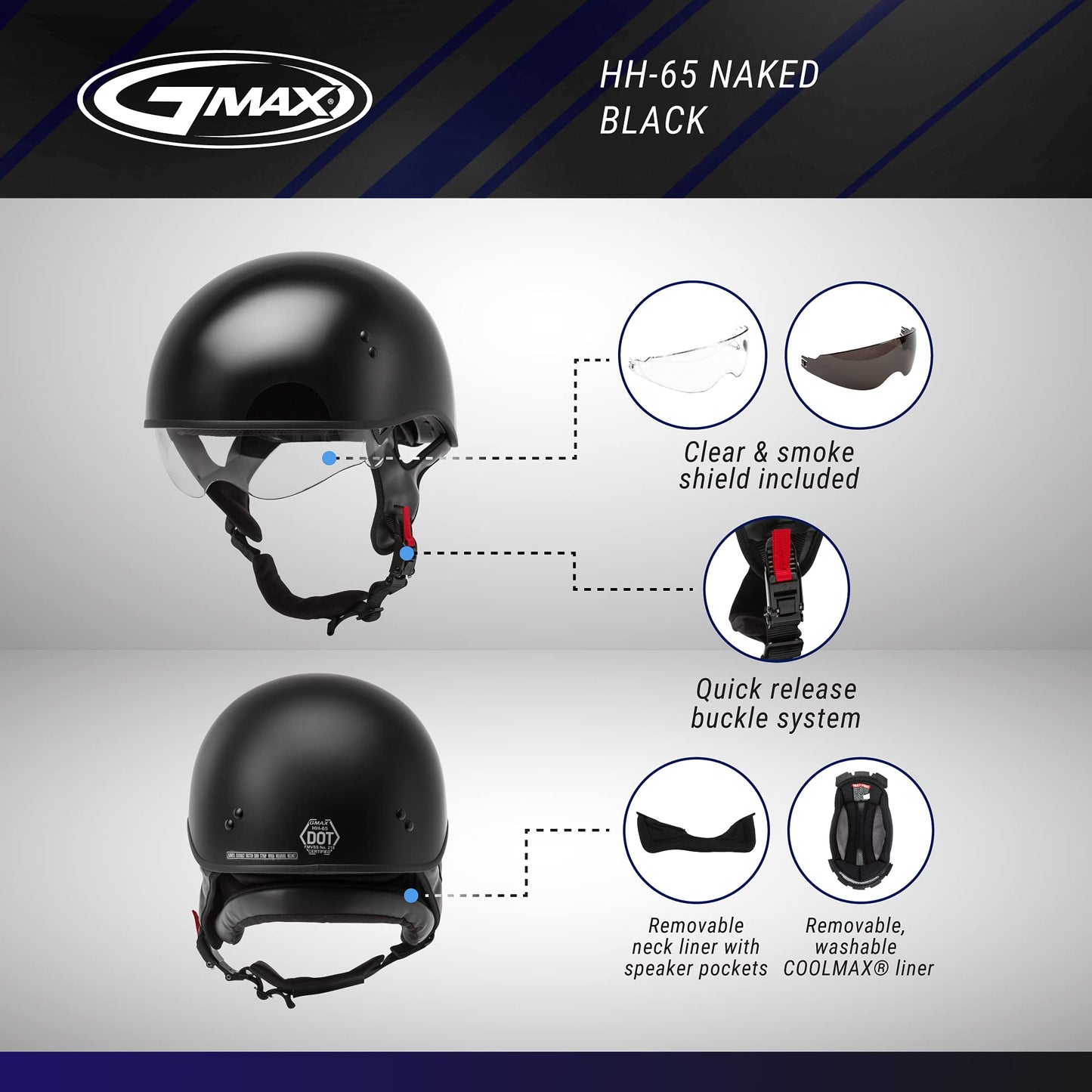 GMAX HH-65 Naked Half Helmet (Matte Black) - XS